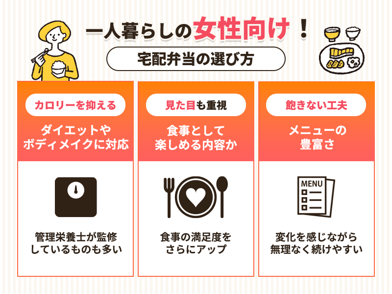 女性向けの一人暮らし向け宅配弁当の選び方